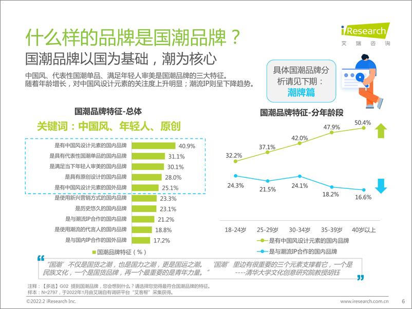 《艾瑞咨询-消费行业艾瑞观潮：国潮之潮人篇-39页》 - 第7页预览图