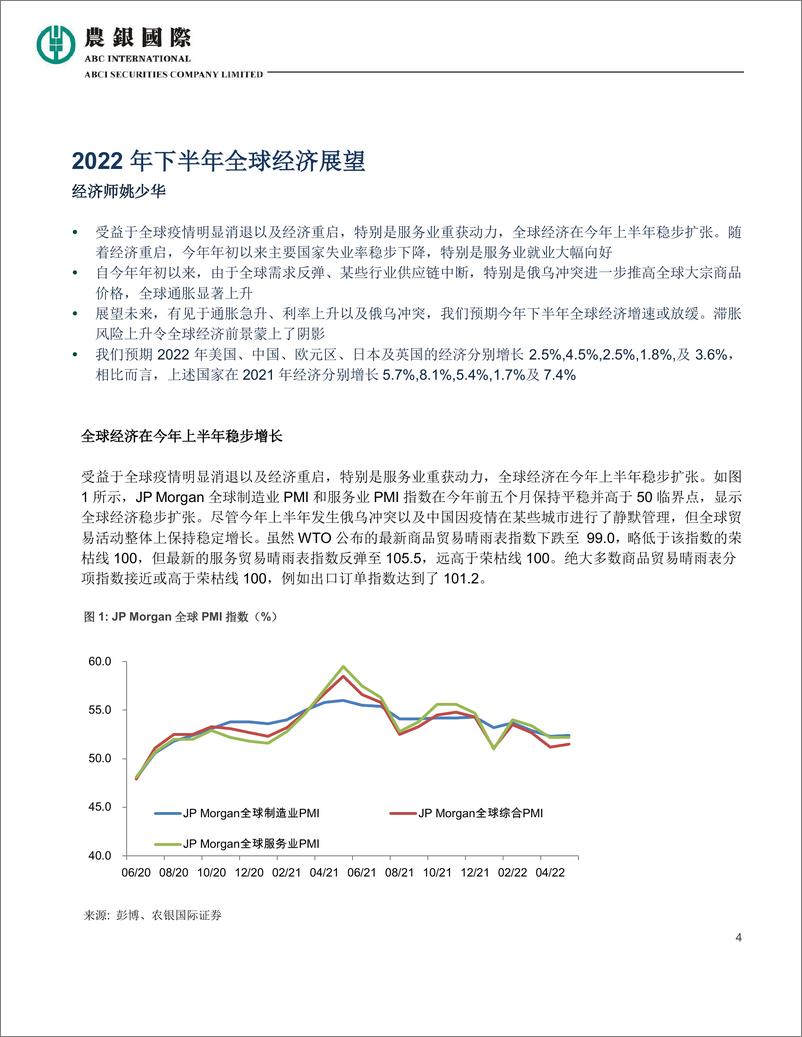 《2022年下半年经济展望及投资策略报告：中美利率趋势存异，经济周期及投资机遇分化-20220705-农银国际-44页》 - 第5页预览图