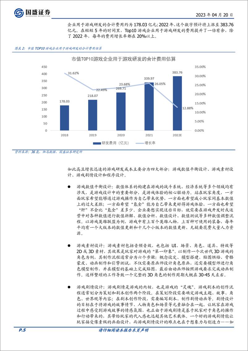 《通信行业AIGC通往元宇宙无尽游戏之路-23042024页》 - 第5页预览图