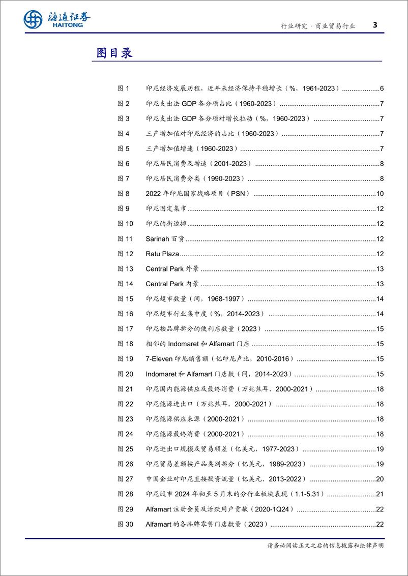 《商业贸易行业东南亚国别消费研究：印度尼西亚—区域最大经济体，内需主导型市场-240902-海通证券-25页》 - 第3页预览图