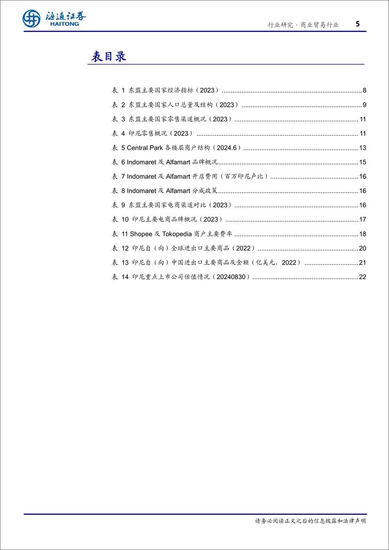 《商业贸易行业东南亚国别消费研究：印度尼西亚—区域最大经济体，内需主导型市场-240902-海通证券-25页》 - 第5页预览图