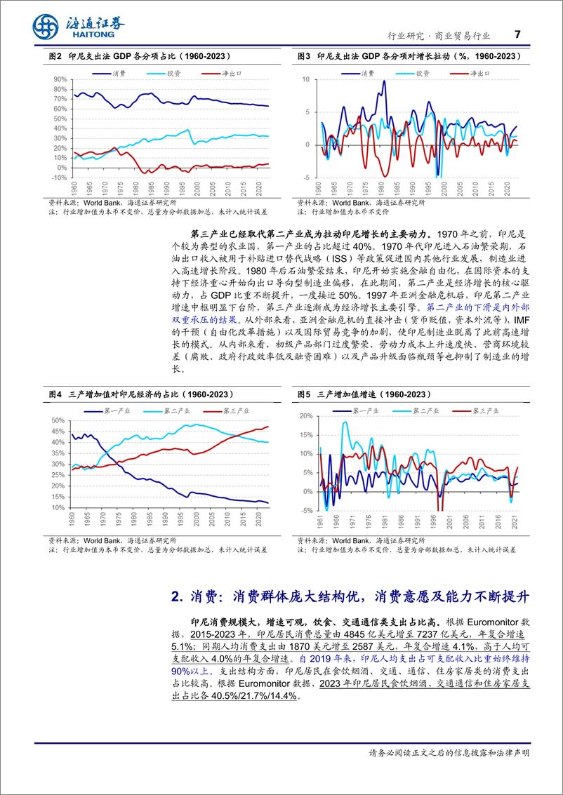 《商业贸易行业东南亚国别消费研究：印度尼西亚—区域最大经济体，内需主导型市场-240902-海通证券-25页》 - 第7页预览图