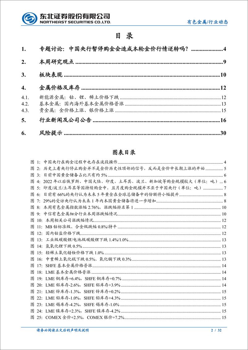 《有色金属行业动态报告：怎么看中国央行暂停购金对金价行情的影响？-240708-东北证券-32页》 - 第2页预览图