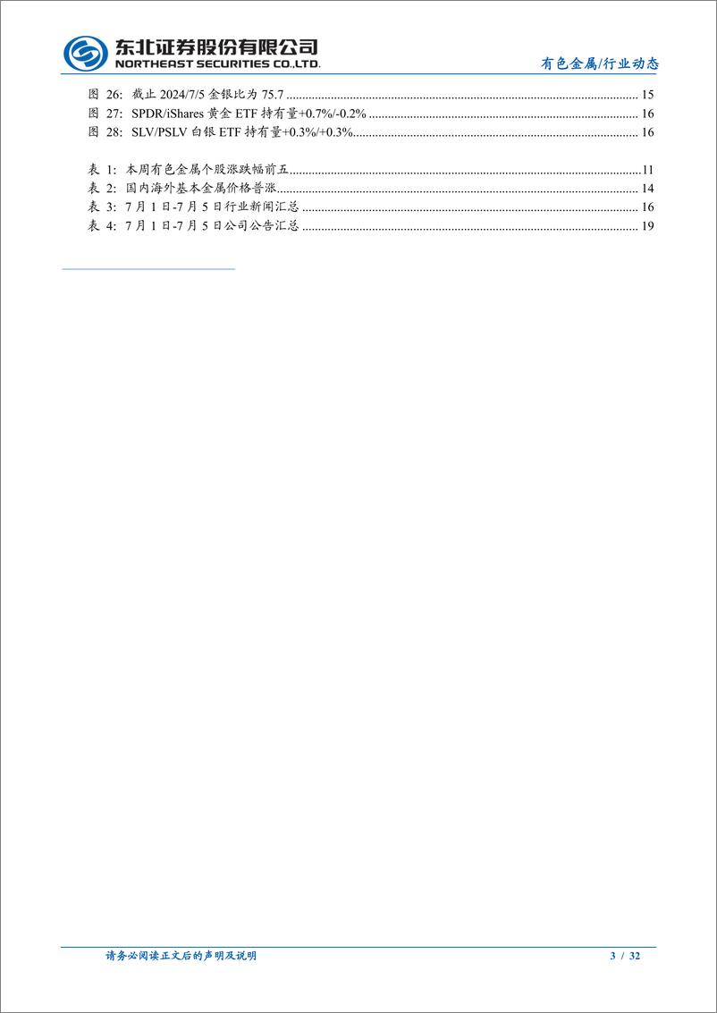 《有色金属行业动态报告：怎么看中国央行暂停购金对金价行情的影响？-240708-东北证券-32页》 - 第3页预览图