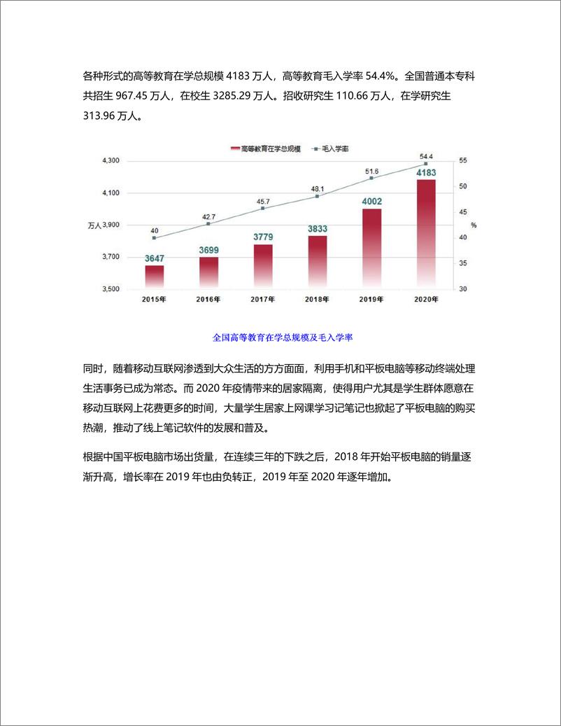 《Notability 竞品分析》 - 第4页预览图