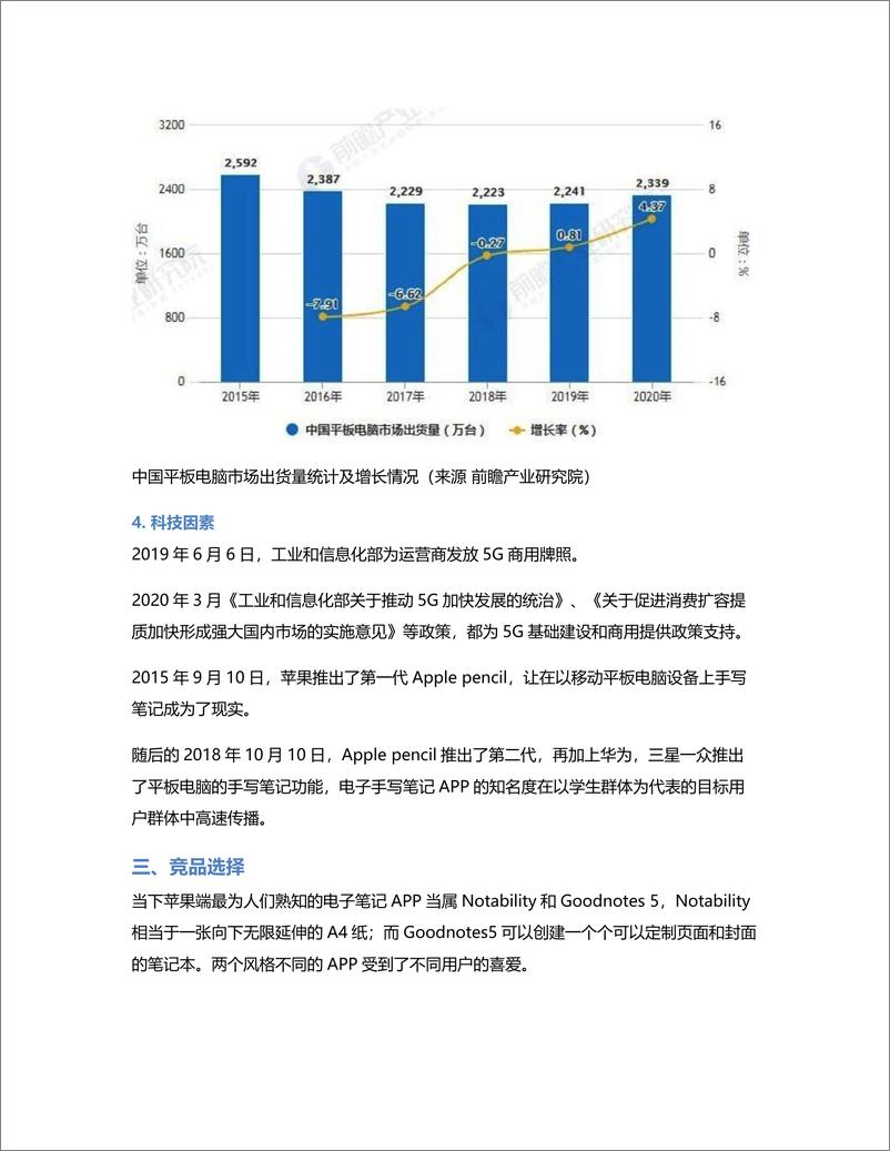 《Notability 竞品分析》 - 第5页预览图