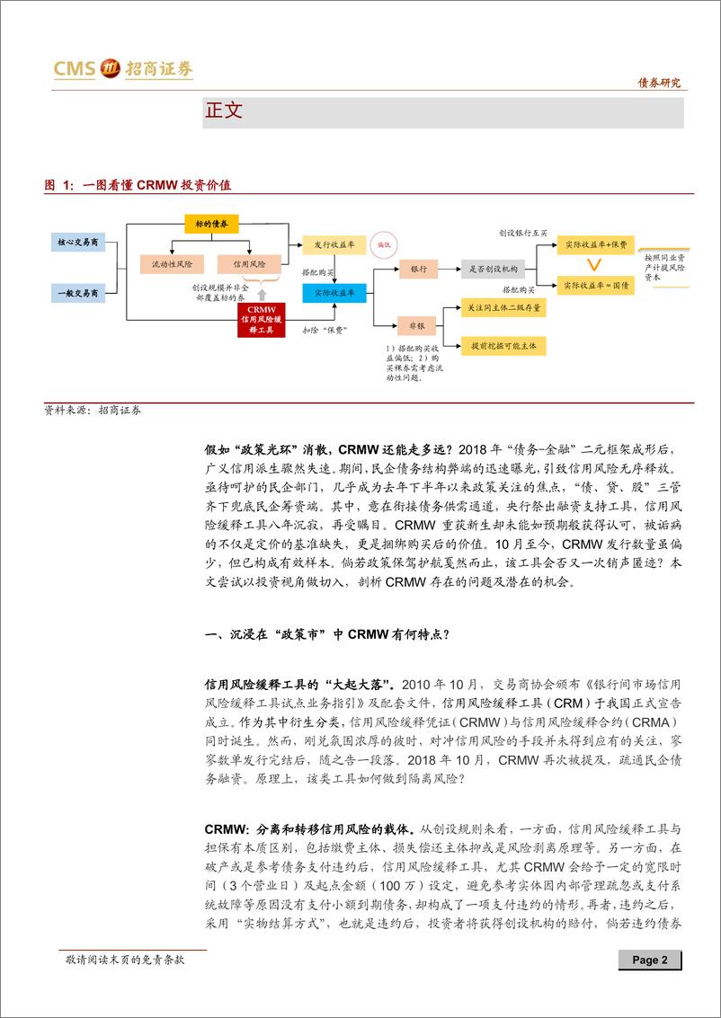 《CRMW系列专题之一：微观视角谈CRMW，甲之蜜糖，乙之鸡肋-20190109-招商证券-12页》 - 第3页预览图