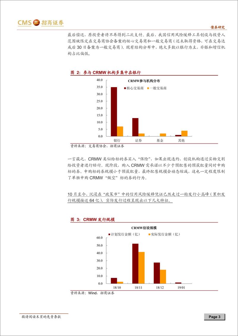 《CRMW系列专题之一：微观视角谈CRMW，甲之蜜糖，乙之鸡肋-20190109-招商证券-12页》 - 第4页预览图