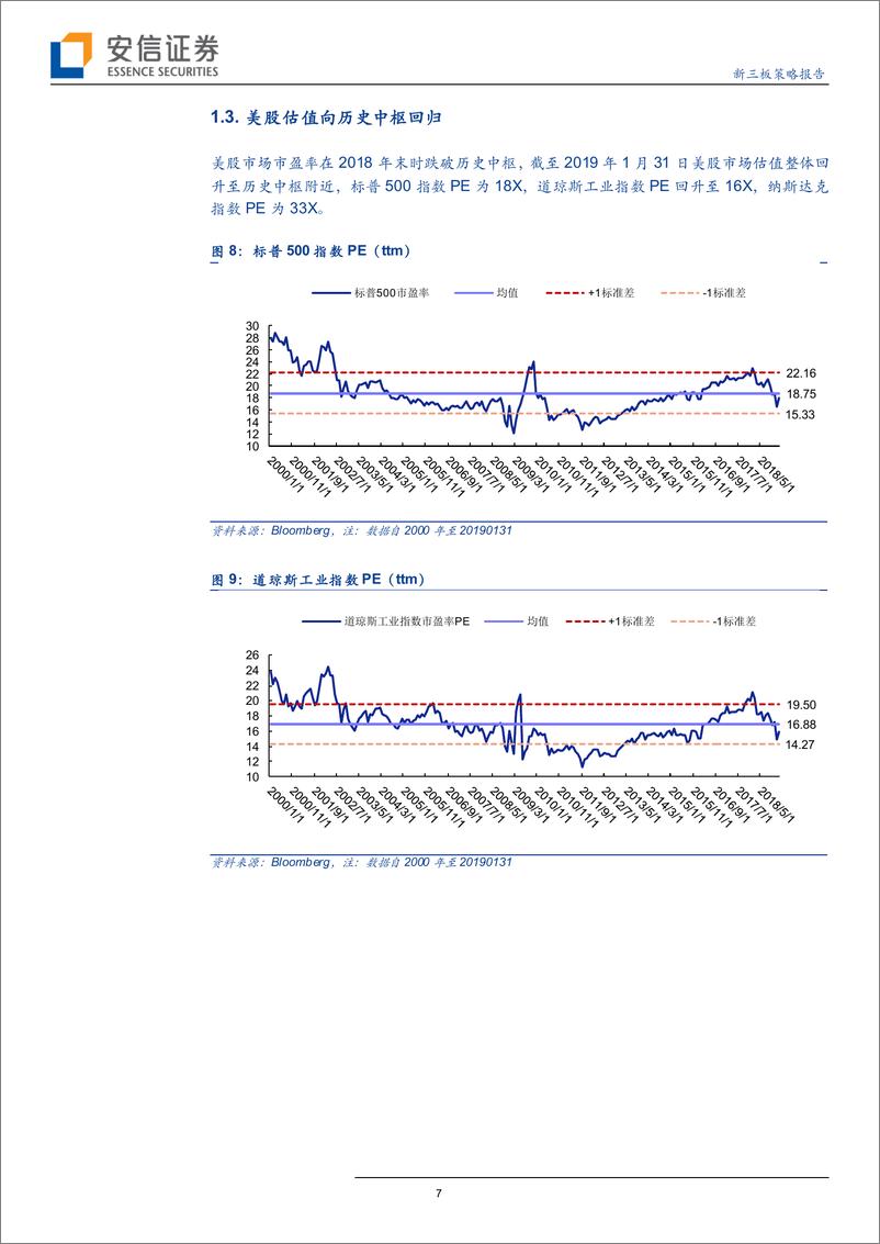 《新三板策略报告：春江水暖谁先知？二条主线寻找新三板价值洼地-20190225-安信证券-27页》 - 第8页预览图