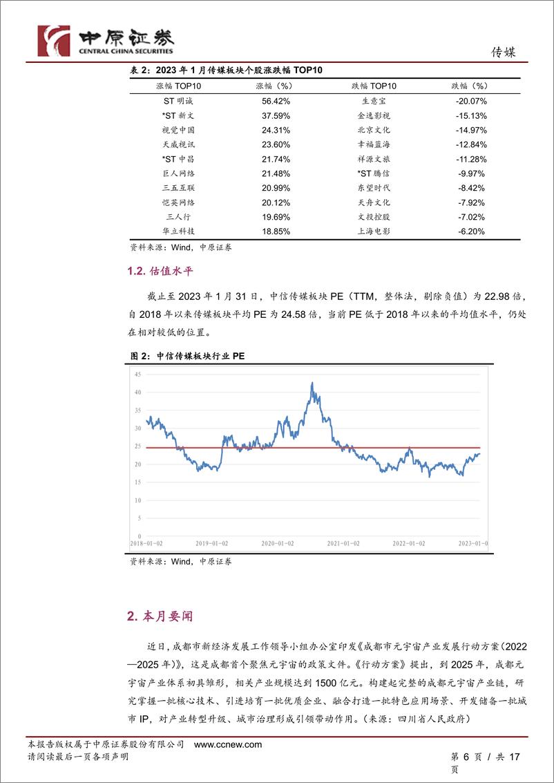 《传媒行业月报：关注防控政策大幅调整下的疫后复苏以及新兴技术的投资机会-20230203-中原证券-17页》 - 第7页预览图