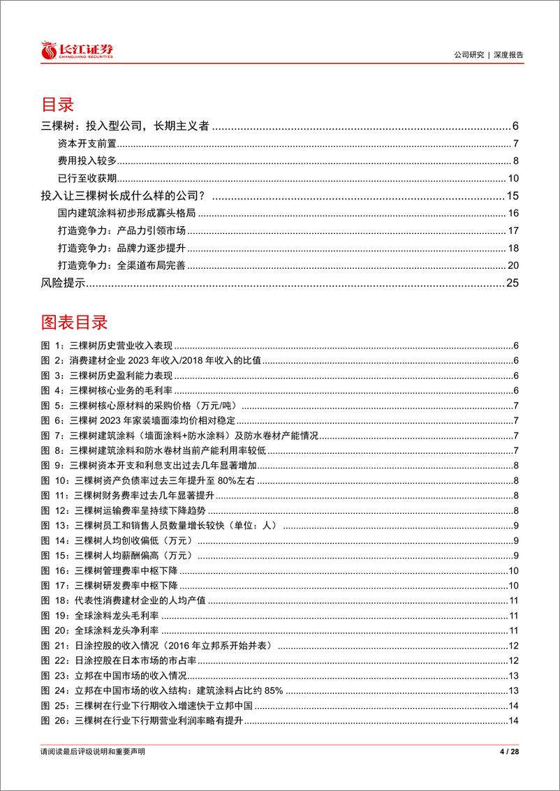 《三棵树(603737)从投入和产出视角看三棵树-240516-长江证券-28页》 - 第4页预览图