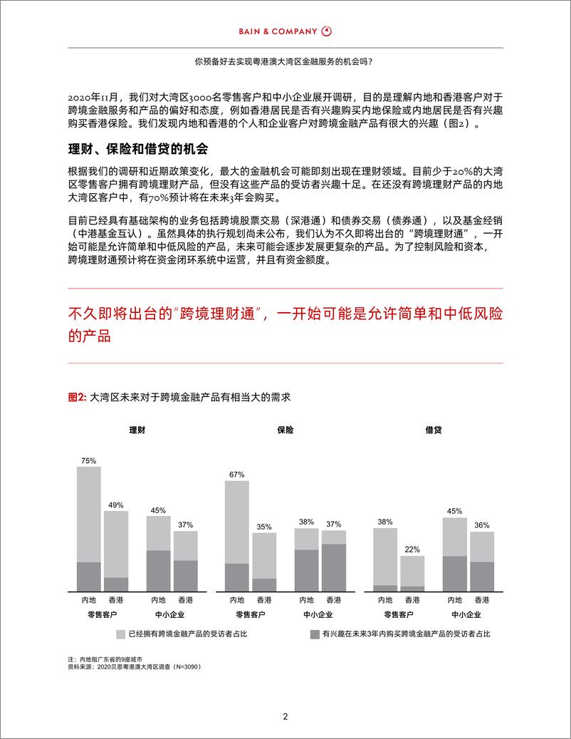 《贝恩&友邦保险-金融服务机构应当做好准备，抓住中国大湾区机会-2021.1-12页》 - 第4页预览图