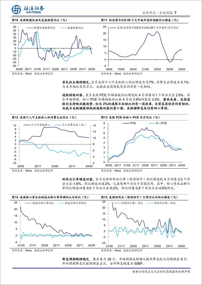 《海外经济政策跟踪：日元为何持续贬值？-240630-海通证券-11页》 - 第7页预览图