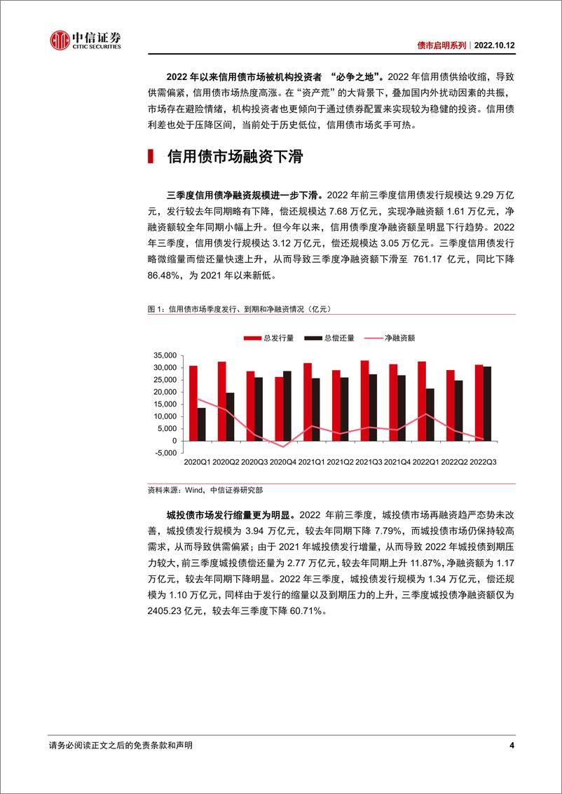 《债市启明系列：四季度信用市场还有哪些期待-20221012-中信证券-39页》 - 第5页预览图