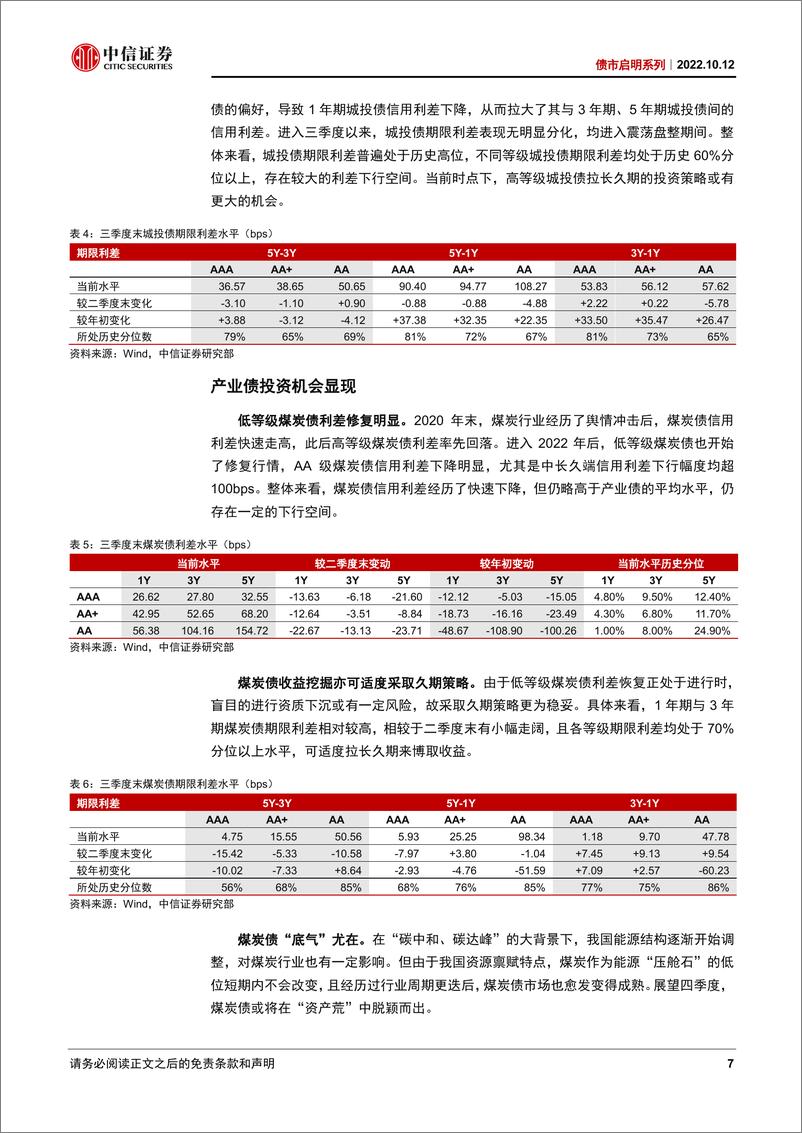 《债市启明系列：四季度信用市场还有哪些期待-20221012-中信证券-39页》 - 第8页预览图