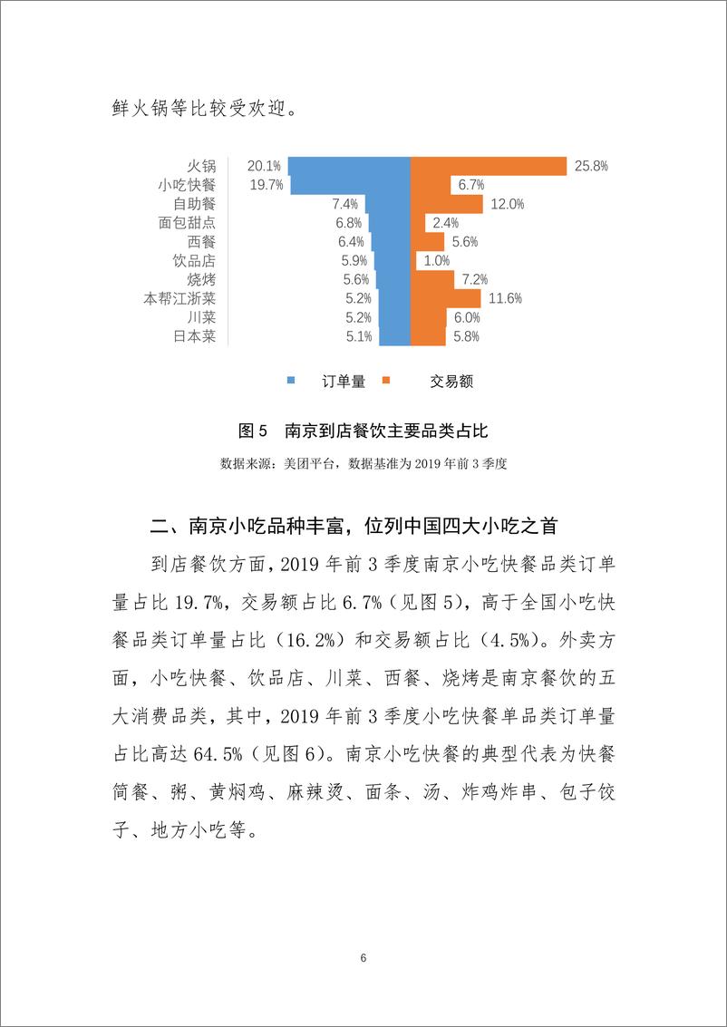 《2019南京餐饮发展报告》 - 第7页预览图