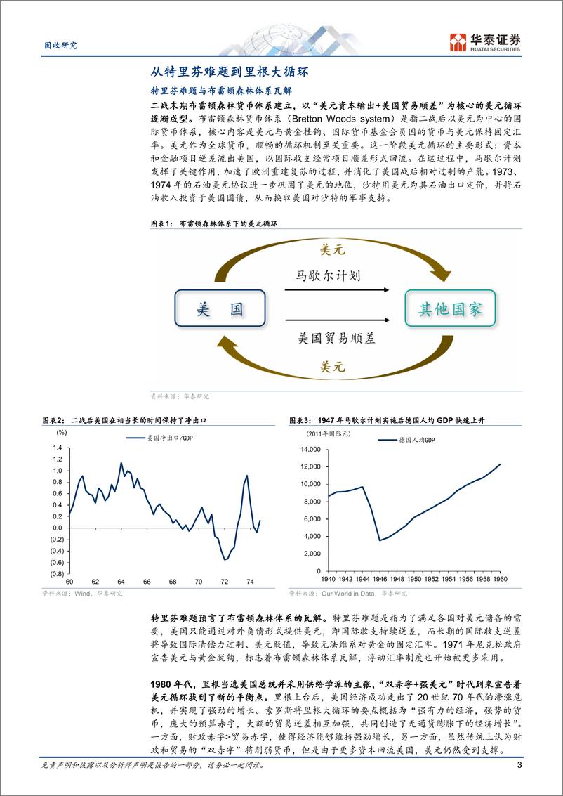 《固收专题研究：从美元循环视角看特朗普2.0-241125-华泰证券-15页》 - 第3页预览图