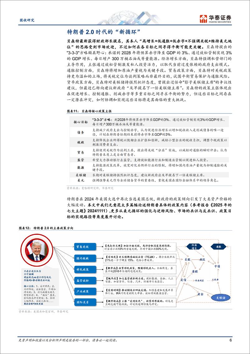 《固收专题研究：从美元循环视角看特朗普2.0-241125-华泰证券-15页》 - 第6页预览图