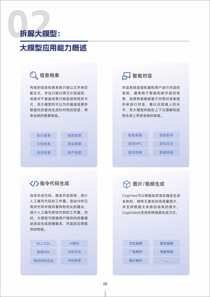 《2024“智能新物种”未来企业进化蓝图：智普GLM白皮书-智谱-93页》 - 第7页预览图