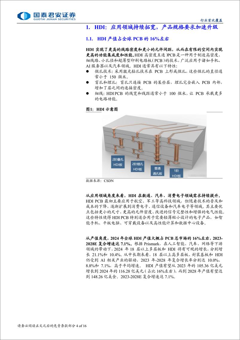 《印刷电路板行业：AI及智驾拉动高阶HDI需求，国内企业积极布局-国泰君安-241219-33页》 - 第4页预览图