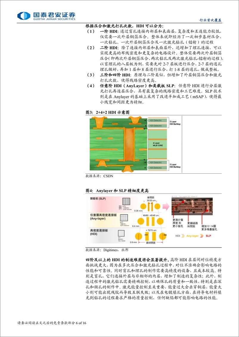 《印刷电路板行业：AI及智驾拉动高阶HDI需求，国内企业积极布局-国泰君安-241219-33页》 - 第6页预览图