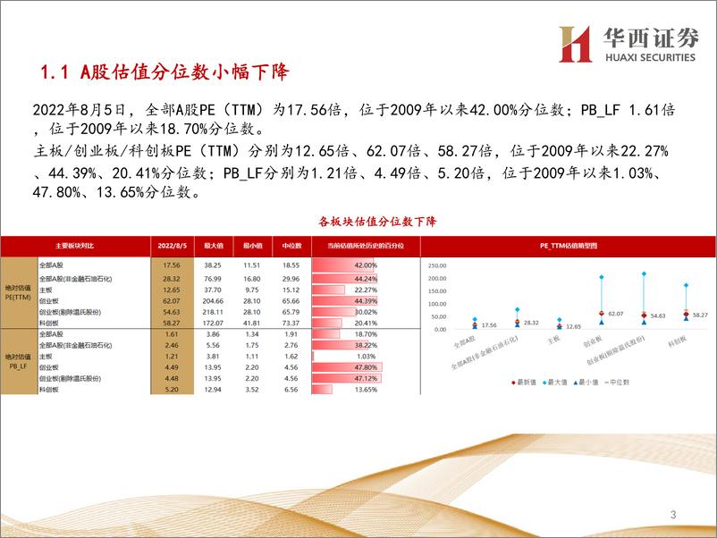 《行业比较数据跟踪：北上资金净流出；当前煤炭、电力设备等行业性价比较高-20220806-华西证券-24页》 - 第4页预览图