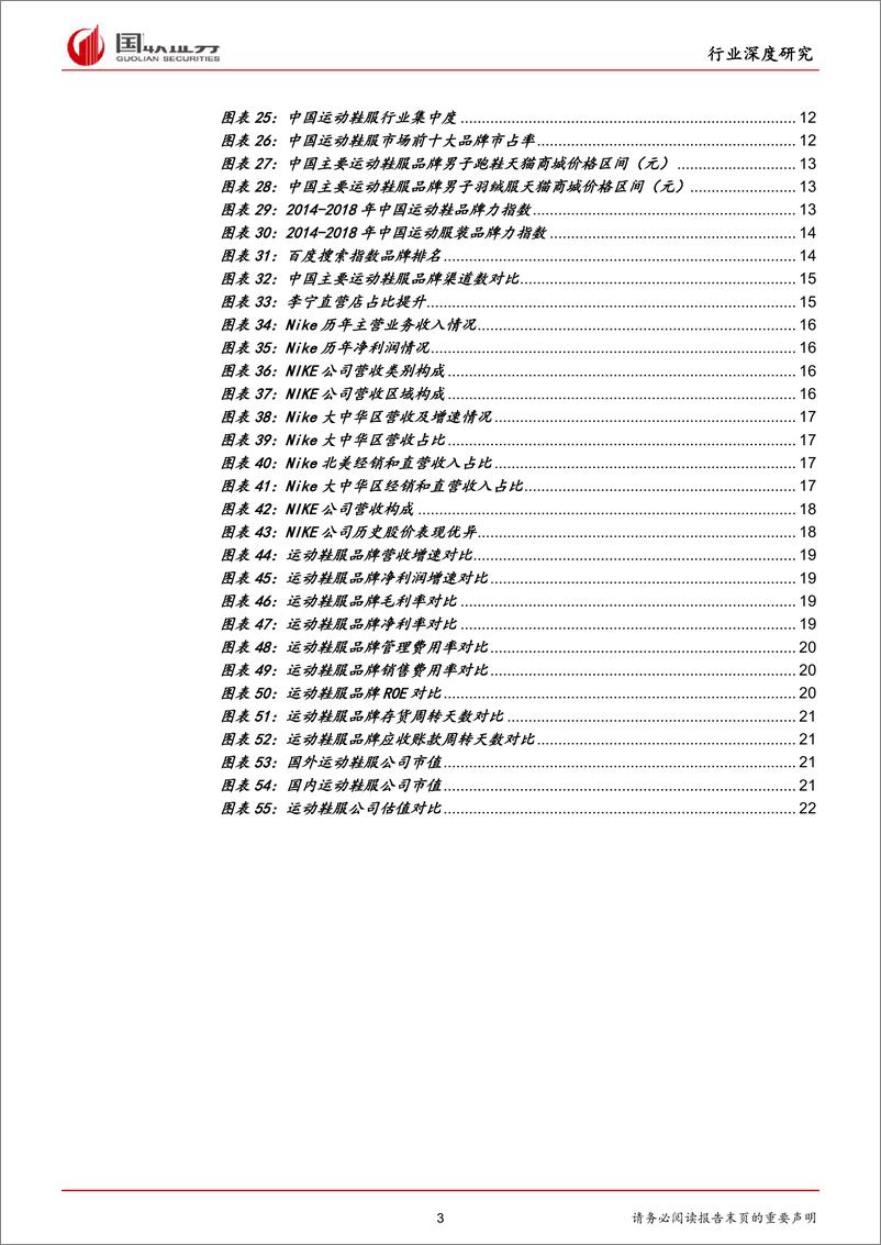 《纺织服装行业：健身潮和消费升级推动国内运动鞋服行业持续向好-20190312-国联证券-24页》 - 第4页预览图
