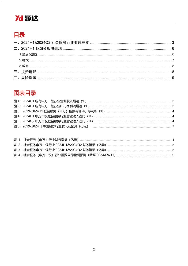 《社会服务行业2024H1业绩点评：2024上半年社会服务行业净利润大幅增长，酒店龙头增长稳健-240911-源达信息-10页》 - 第2页预览图