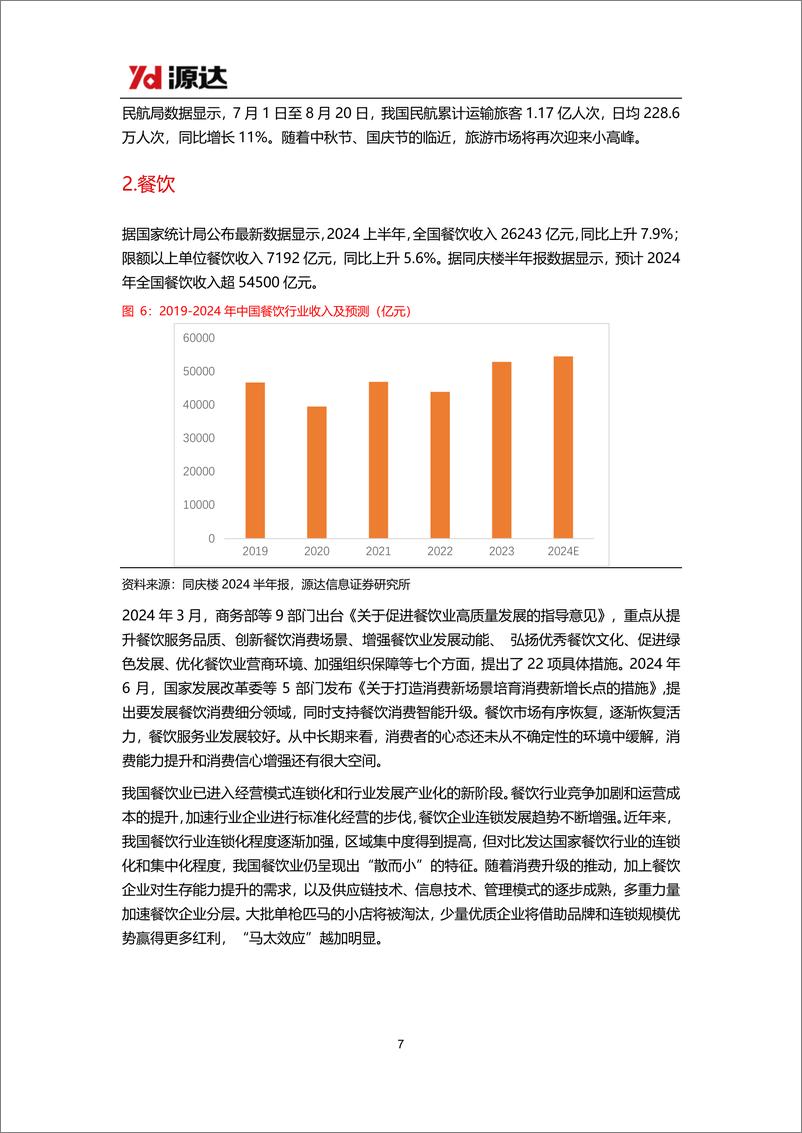 《社会服务行业2024H1业绩点评：2024上半年社会服务行业净利润大幅增长，酒店龙头增长稳健-240911-源达信息-10页》 - 第7页预览图