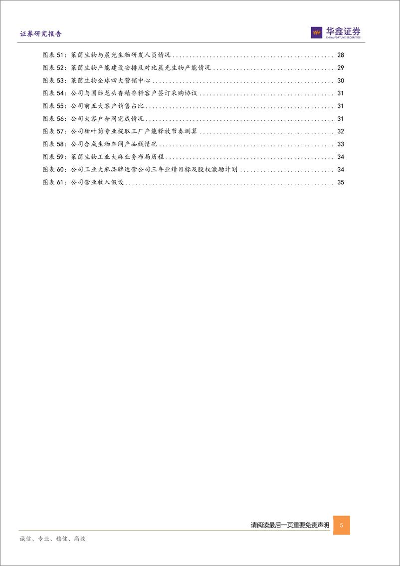 《莱茵生物(002166)公司深度报告：天然甜味剂龙头，合成生物再拓空间-241213-华鑫证券-38页》 - 第5页预览图