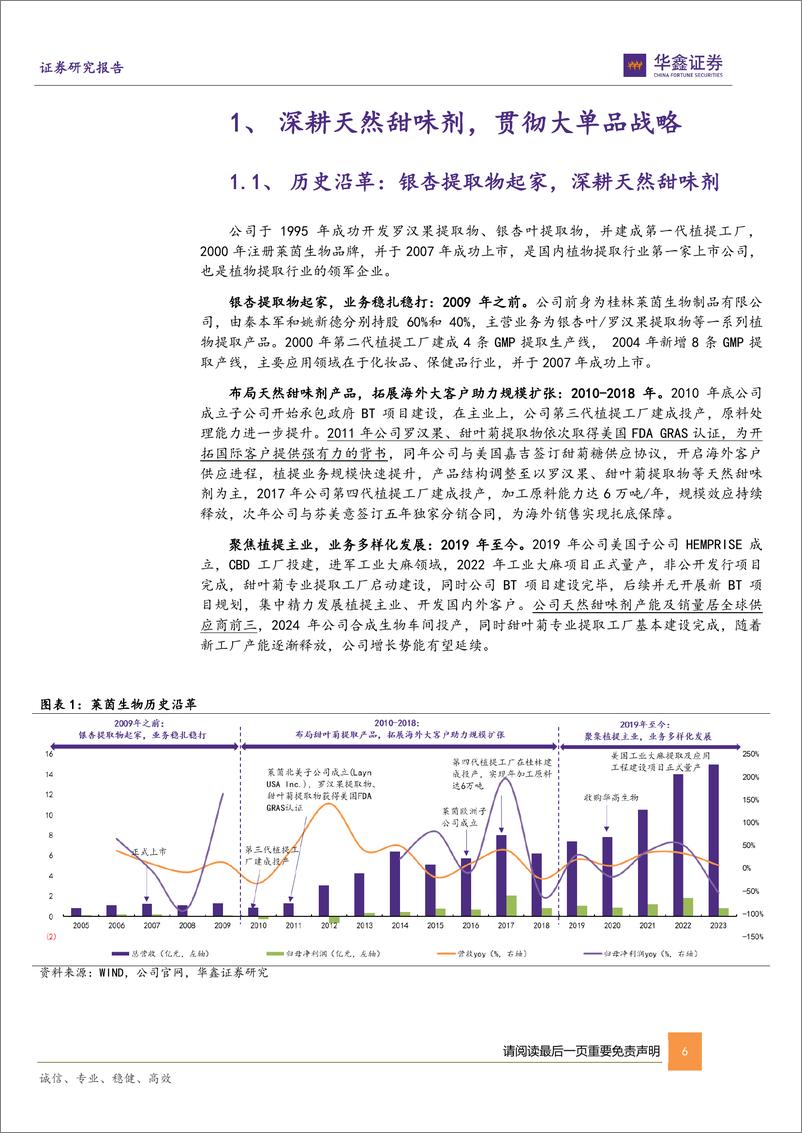 《莱茵生物(002166)公司深度报告：天然甜味剂龙头，合成生物再拓空间-241213-华鑫证券-38页》 - 第6页预览图