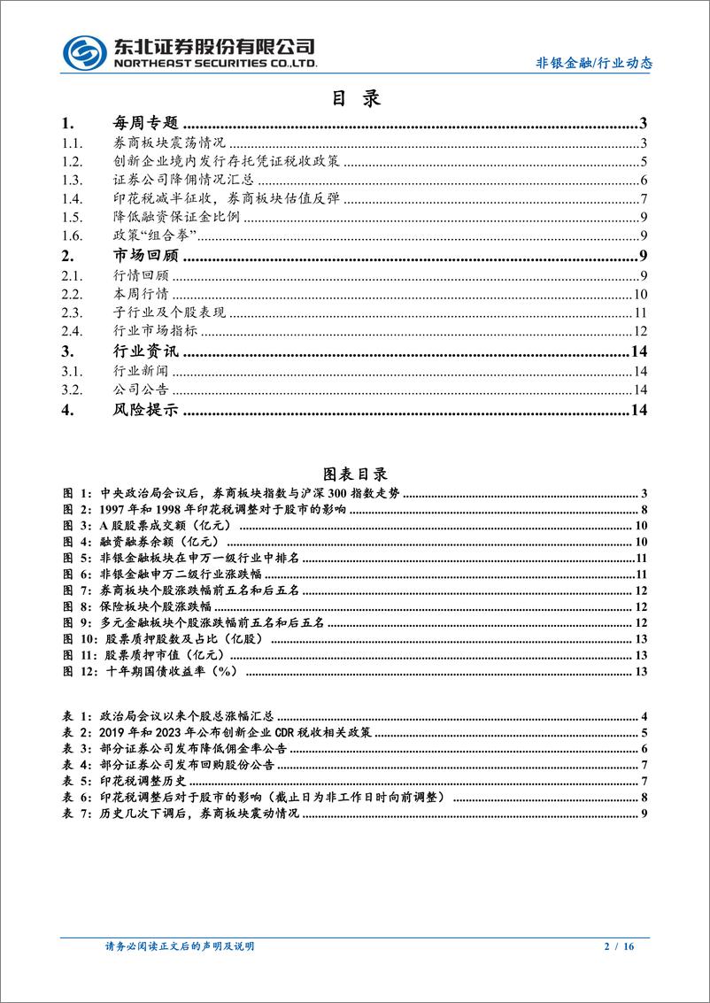 《非银金融行业：印花税征收减半，券商板块有望反弹-20230826-东北证券-16页》 - 第3页预览图