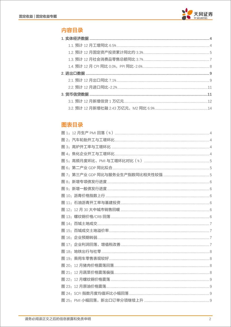 《固收数据预测专题：12月宏观数据初探-250106-天风证券-17页》 - 第2页预览图