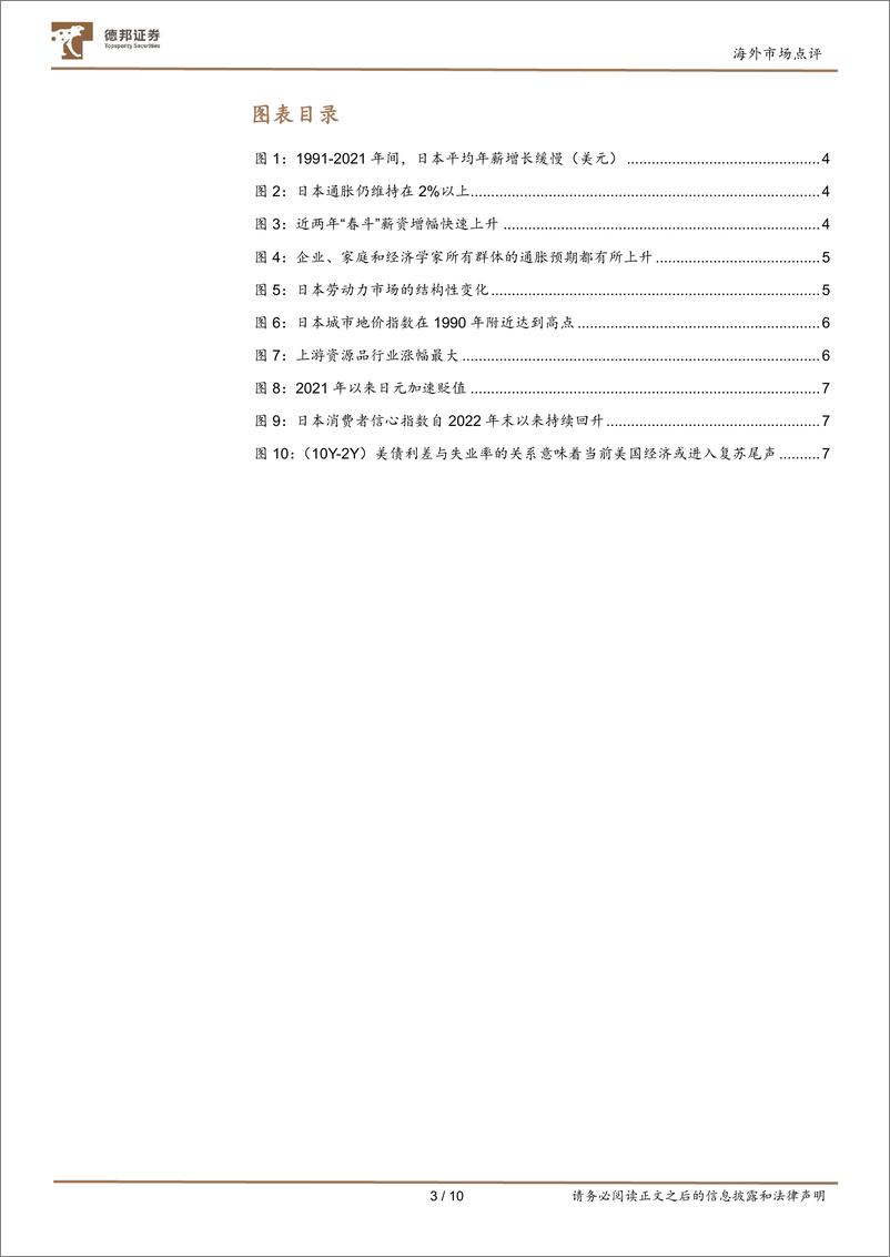 《精卫填“海”系列(五)：日股强于过往的“秘密”-240402-德邦证券-10页》 - 第4页预览图