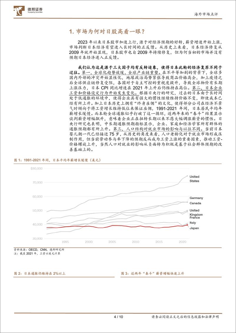 《精卫填“海”系列(五)：日股强于过往的“秘密”-240402-德邦证券-10页》 - 第5页预览图