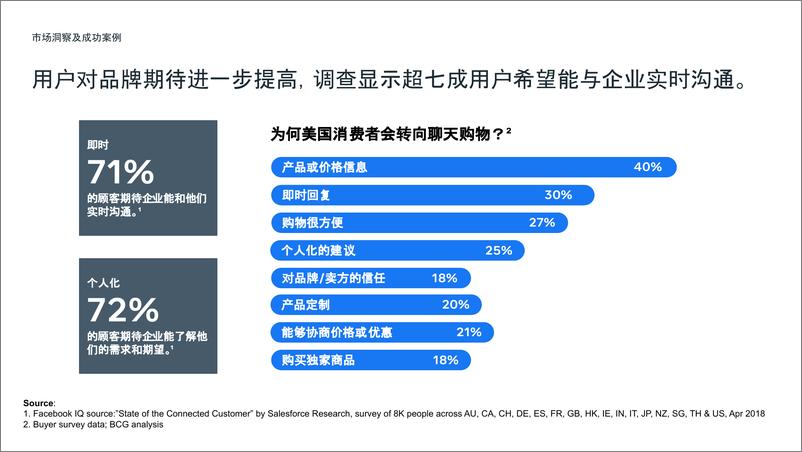 《Messenger广告成效衡量指导手册-23页》 - 第6页预览图