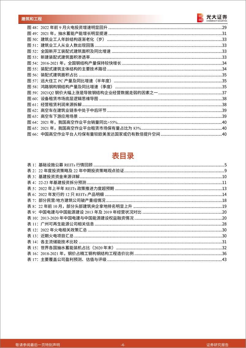 《建筑工程行业2023年度投资策略：新一轮周期下的价值重估-20221214-光大证券-44页》 - 第5页预览图