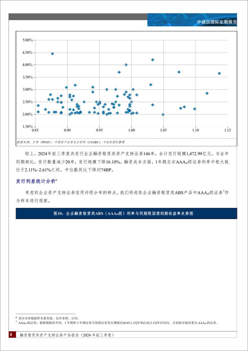 《融资租赁类资产支持证券产品报告（2024年前三季度）-22页》 - 第8页预览图