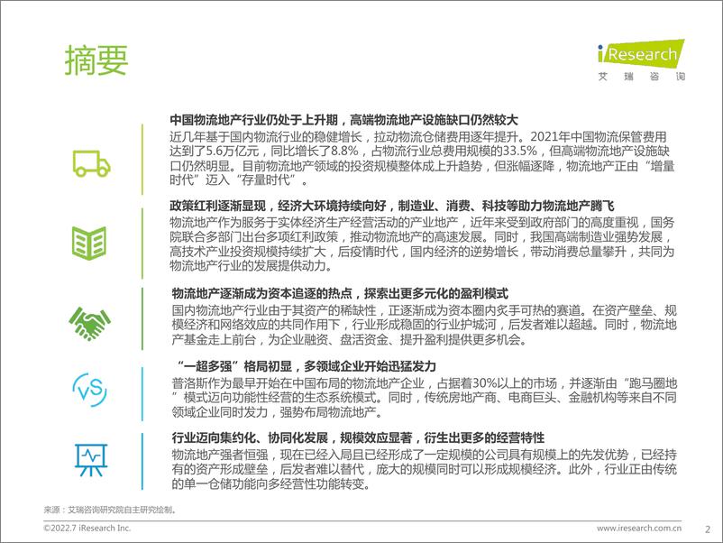 《2022年中国物流地产行业研究报告-艾瑞咨询-2022.7-45页》 - 第3页预览图