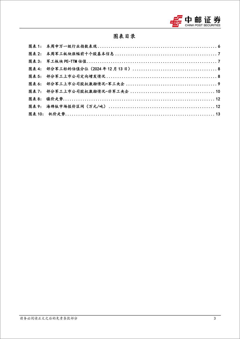 《国防军工行业报告：福建舰逐步展开试验项目，关注相关投资机会-241215-中邮证券-15页》 - 第3页预览图