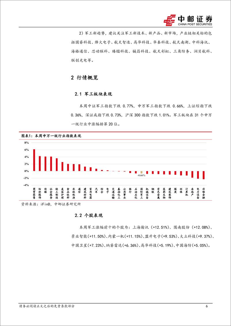 《国防军工行业报告：福建舰逐步展开试验项目，关注相关投资机会-241215-中邮证券-15页》 - 第6页预览图