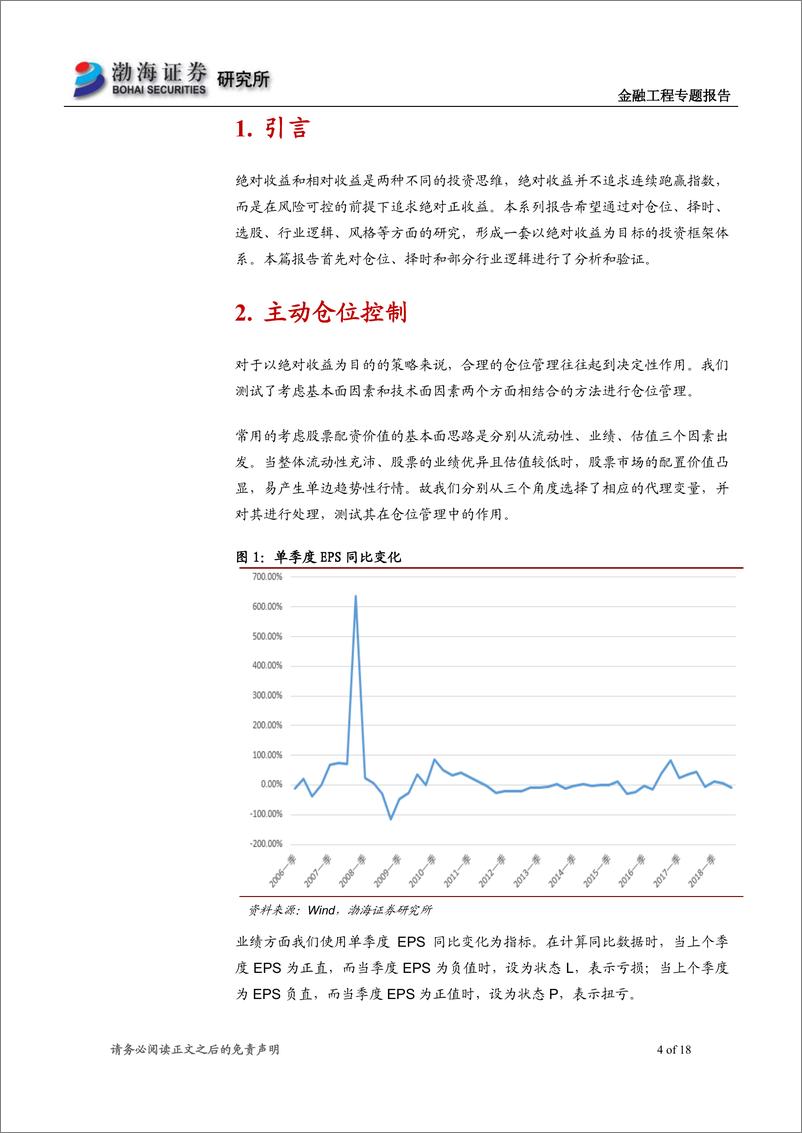 《渤海证2018122渤海证券金融工程专题报告：绝对收益中的仓位管理和择时方法》 - 第4页预览图