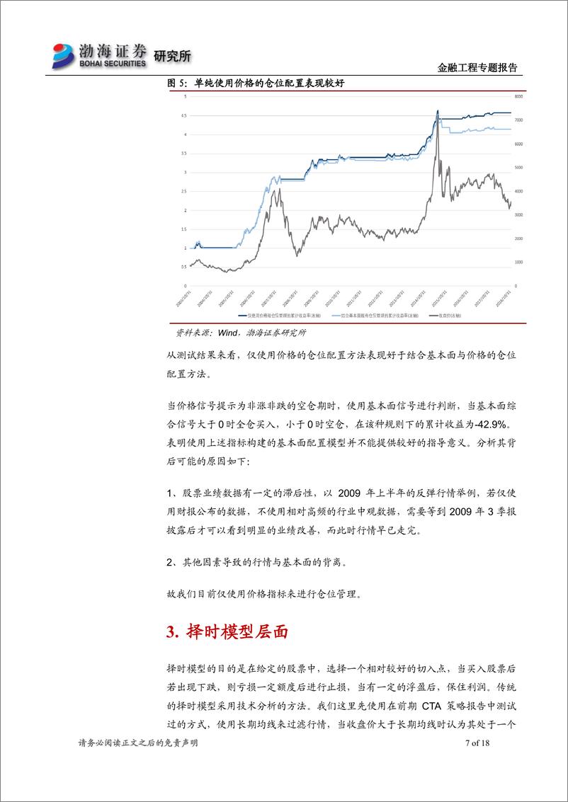 《渤海证2018122渤海证券金融工程专题报告：绝对收益中的仓位管理和择时方法》 - 第7页预览图