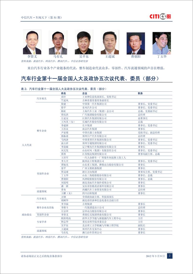 《（汽车）中信证券-车闻天下第51期-2012“两会”的汽车面孔与提案》 - 第4页预览图
