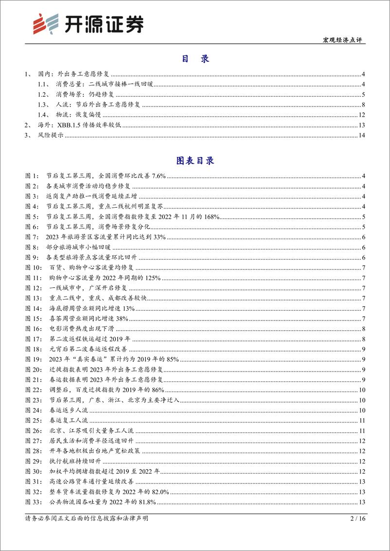 《宏观经济点评：疫后复苏跟踪2月第2期，外出务工意愿修复-20230220-开源证券-16页》 - 第3页预览图