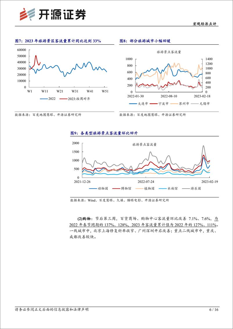 《宏观经济点评：疫后复苏跟踪2月第2期，外出务工意愿修复-20230220-开源证券-16页》 - 第7页预览图