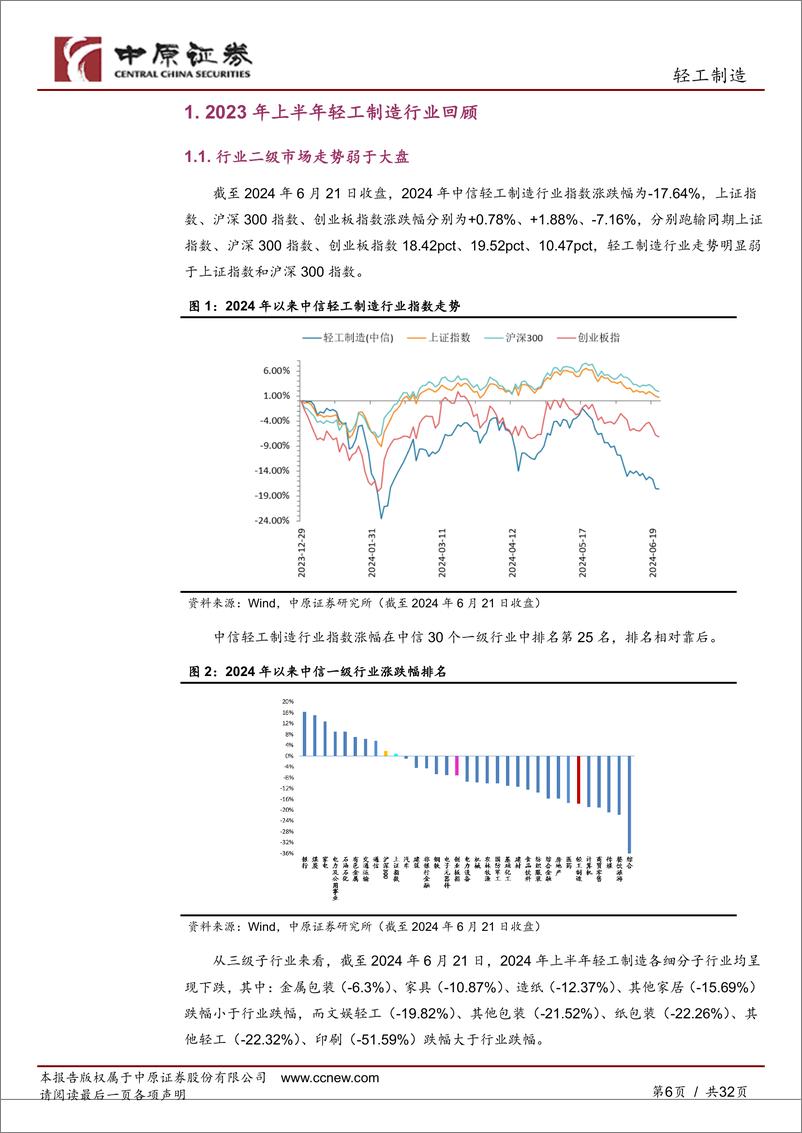 《轻工制造行业半年度策略：优选低估绩优龙头，关注出口景气向上-240625-中原证券-32页》 - 第6页预览图