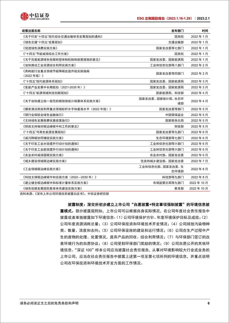 ESG定期跟踪报告：深交所发布《深市上市公司环境信息披露白皮书》，人民银行延续实施碳减排支持工具-20230201-中信证券-21页 - 第7页预览图