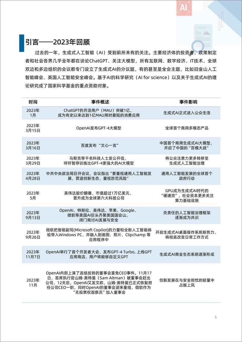 《2024年金融业生成式人工智能应用研究报告》 - 第5页预览图