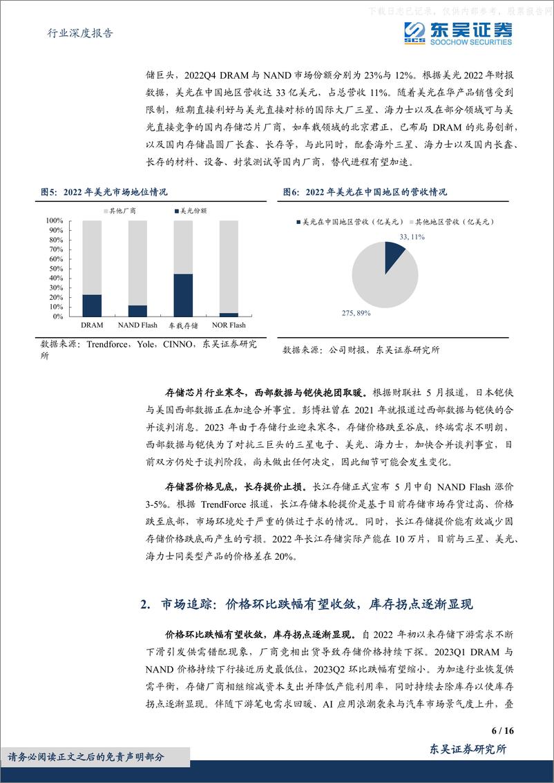 《东吴证券-电子行业深度报告：存储行业拐点渐显，产业国产化势在必行-230612》 - 第6页预览图